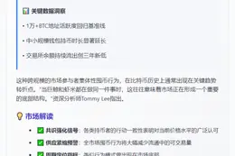 比特币各群体再入囤币模式，共识强烈
