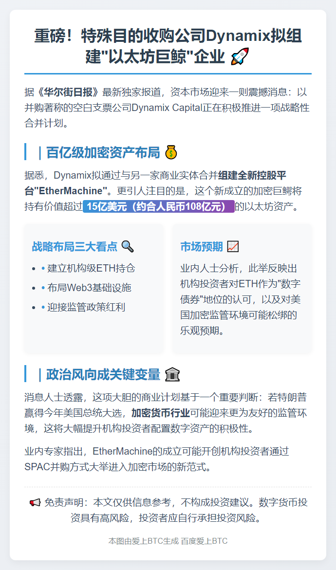 Dynamix拟合并成立EtherMachine，持仓15亿美元ETH