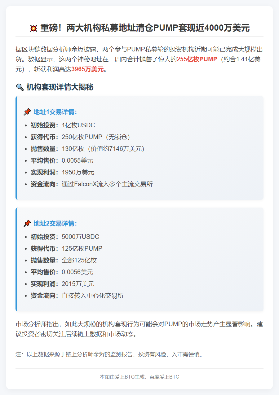 "两机构清仓PUMP套现4000万"