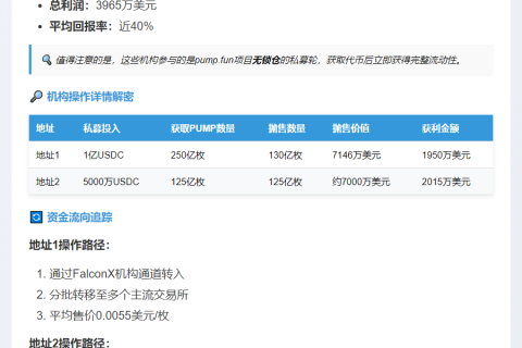 两机构抛售255亿枚PUMP套现3965万美元
