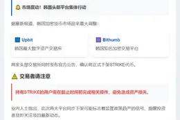 STRIKE下架在即：Upbit、Bithumb行动