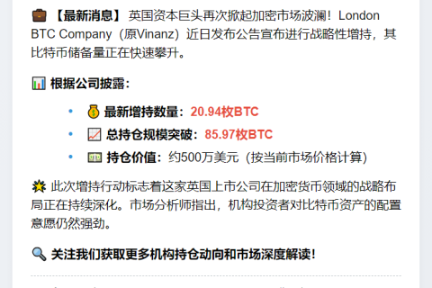 伦敦上市公司增持20.94枚BTC 总持仓近86枚