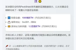 以太坊基金会转移1000枚ETH