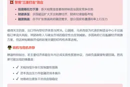 亚太信用风险因关税不确定性加剧