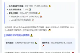 超34亿美元ETH永久丢失，占流通量0.76%