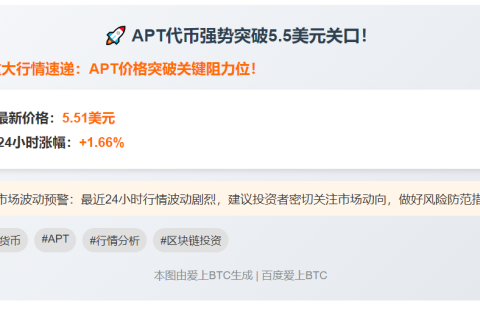 5.5美元APT创新高