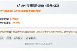 5.5美元APT创新高
