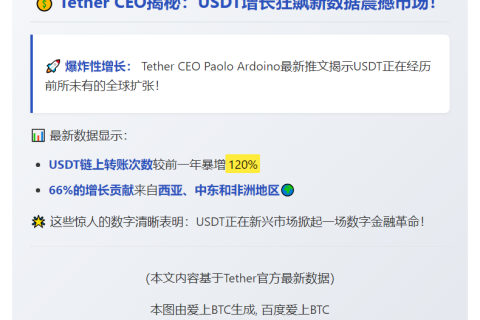 Tether CEO：USDT全球迅速增长