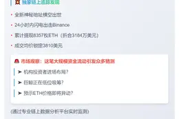 "新建地址今日从Binance提8357枚ETH"