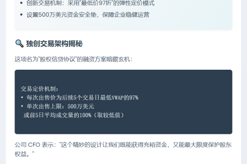 Profusa获1亿美元信贷 启动比特币财库战略