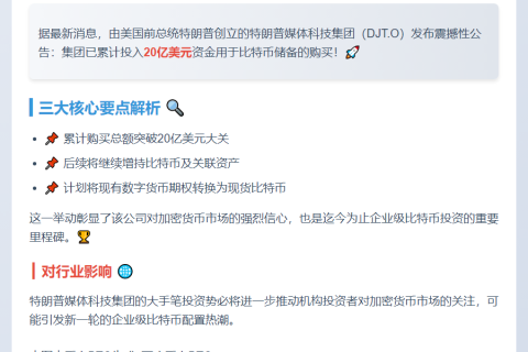 特朗普集团比特币储备达20亿美元