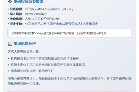 Bit Origin 购入 4054 万枚 DOGE，均价 0.2466 美元