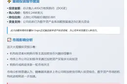 Bit Origin 购入 4054 万枚 DOGE，均价 0.2466 美元