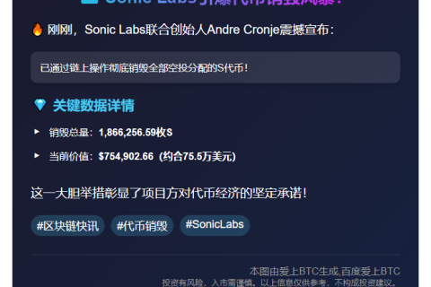 "Sonic Labs联创销毁186.6万枚空投代币"