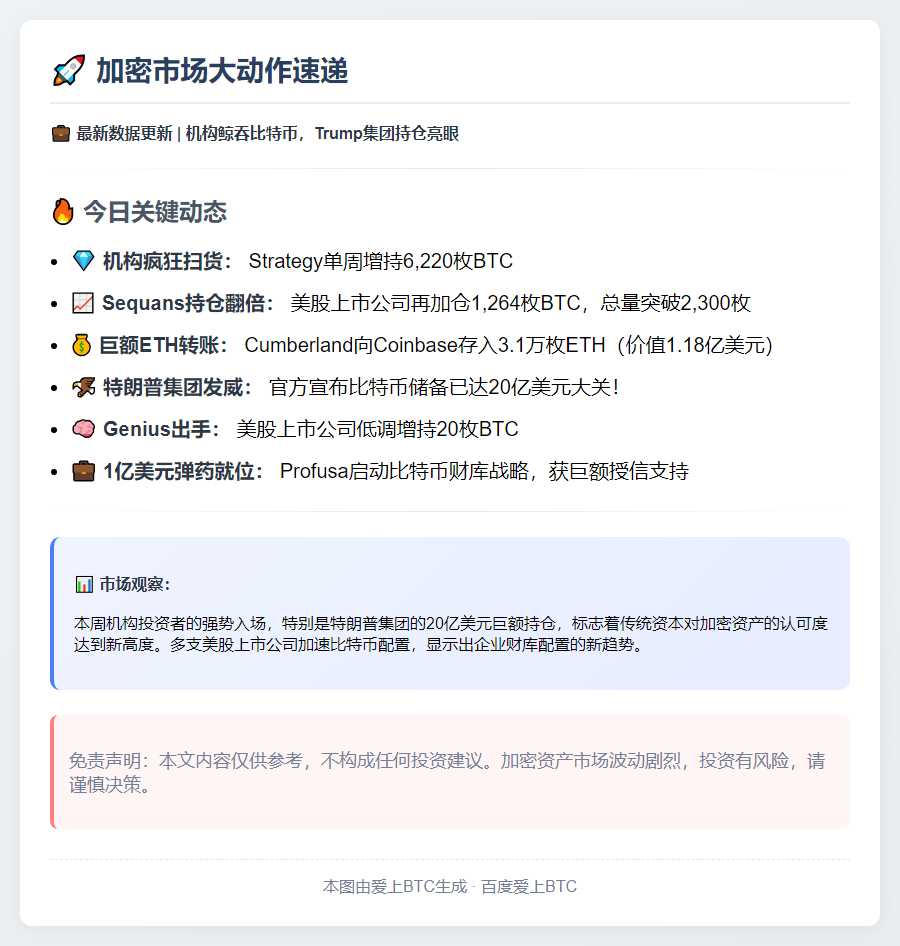 金牌晚报 | 7.21晚间要闻速览