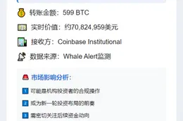 599枚BTC转入Coinbase