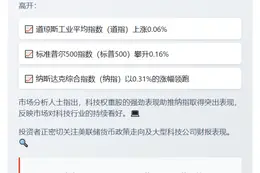 美股开盘微涨，纳指领涨0.31%