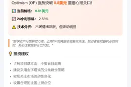OP币价突破0.8美元
