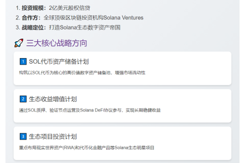 Mercurity Fintech获Solana Ventures 2亿美元投资启动数字资产财库