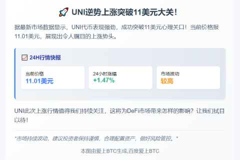 UNI突破11美元