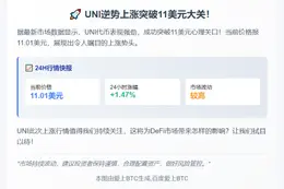 UNI突破11美元