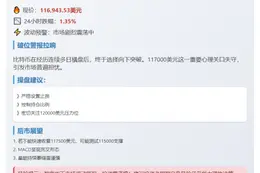 BTC跌破11.7万美元