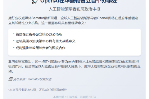 OpenAI在华盛顿设立首个办事处