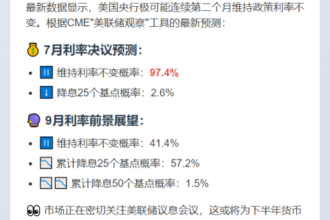 7月美联储利率不变概率97.4%