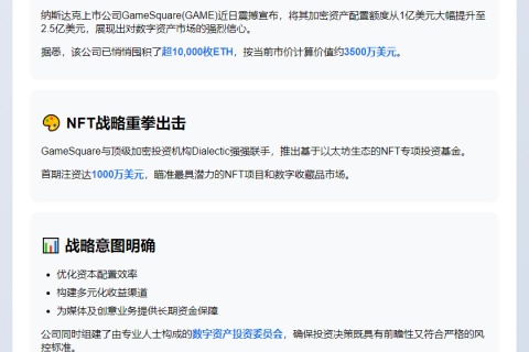 GameSquare加密财库扩至2.5亿，加码NFT投资
