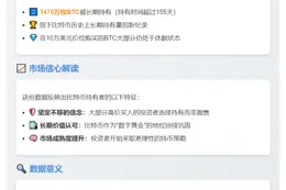 BTC长期持币创1470万枚新高