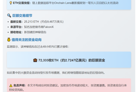 新钱包获FalconX转账9467万美元ETH
