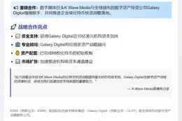 K Wave携手Galaxy Digital推进比特币战略