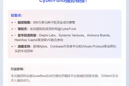 Questflow获650万美元种子轮融资，CyberFund领投