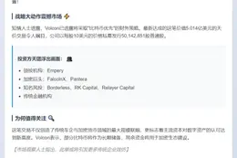 Volcon斥5亿美元购280枚BTC
