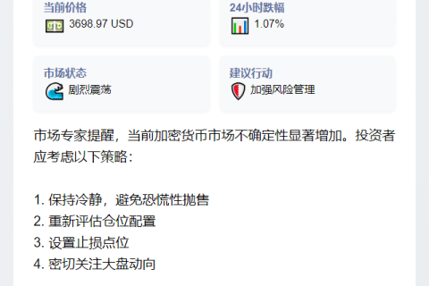 ETH跌破3700美元