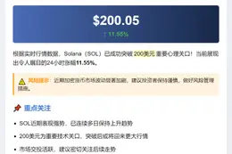 "SOL突破200美元"
