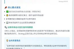 战略拟发500万股购比特币
