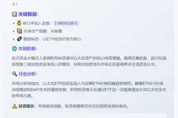 美现货以太坊ETF净流入近3亿美元