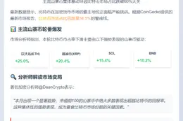 山寨币强势致BTC市占跌破60%