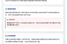 韩国拟立法严管虚拟货币卖空，引入股市级监管