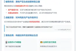 墨西哥Grupo Murano豪掷10亿美元布局比特币