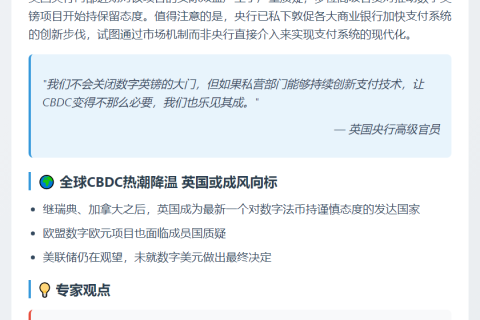 英央行或搁置数字英镑