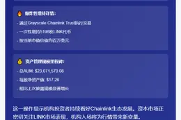 "灰度增持5196枚LINK，AUM超2300万美元"