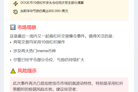 James Wynn清算部分PEPE、DOGE多单，浮亏超80万