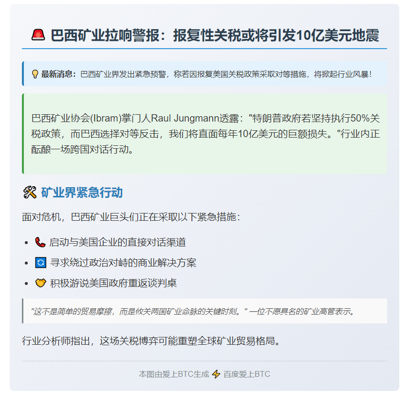 巴西矿商：美关税或致10亿美元损失