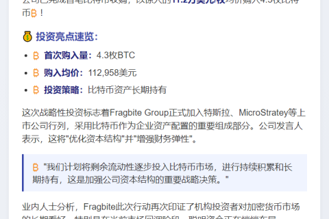 Fragbite购入4.3枚BTC 启动比特币财库