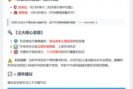 分析师：比特币仍有上涨空间