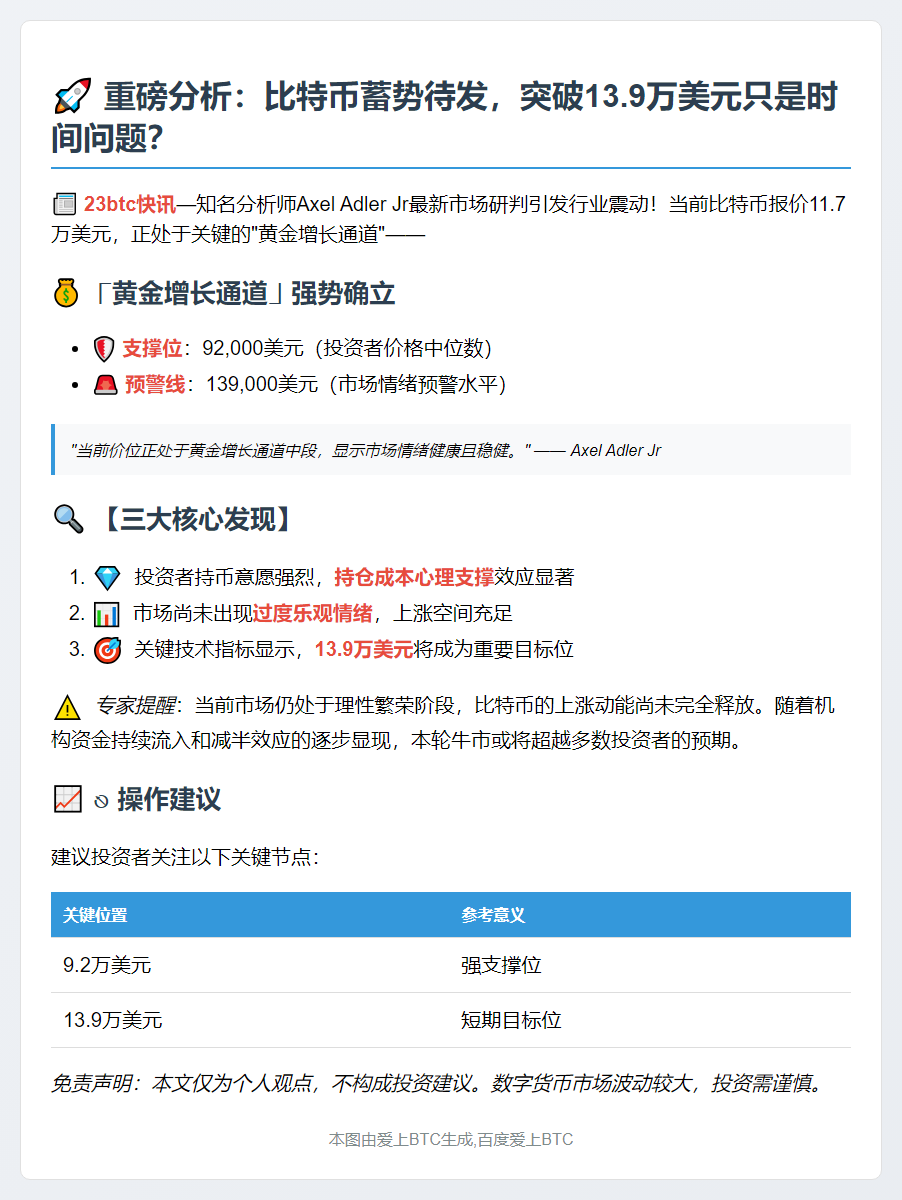 分析师：比特币仍有上涨空间