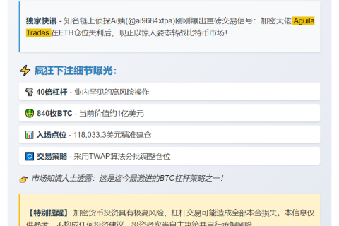 **Aguila Trades开40倍BTC多单，买入价11.8万**