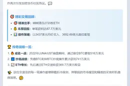 聪明钱清仓2720枚ETH，获利67.7万刀